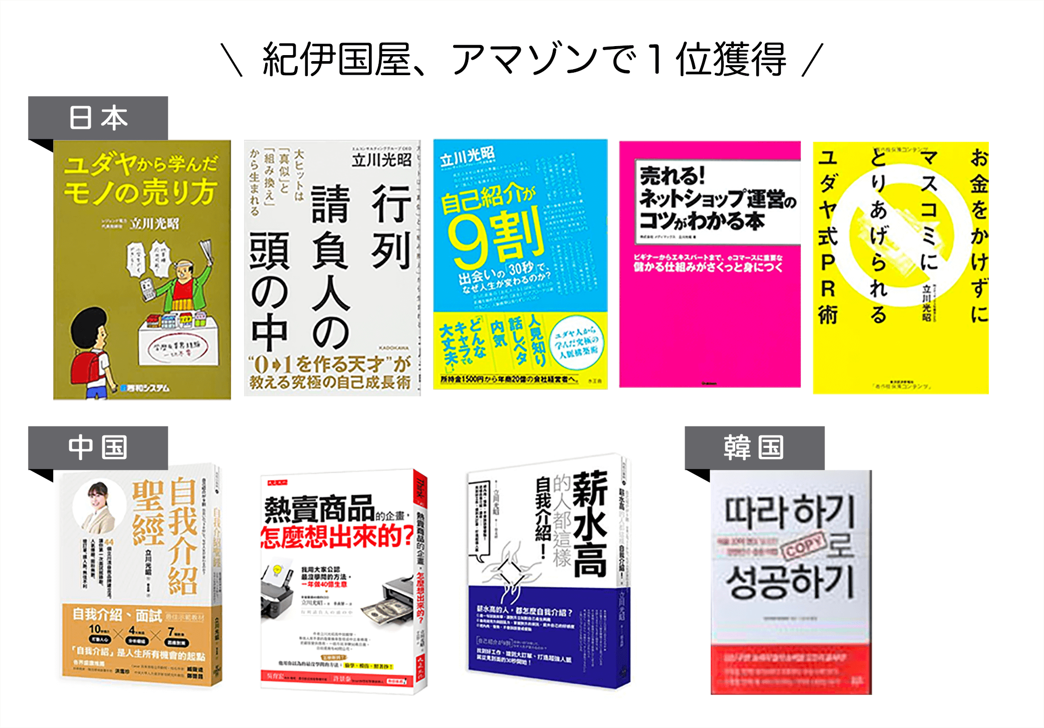 立川光昭書籍のご案内